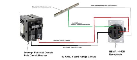 can a home have a 2nd electrical 220 box|single wire 220 volt receptacle.